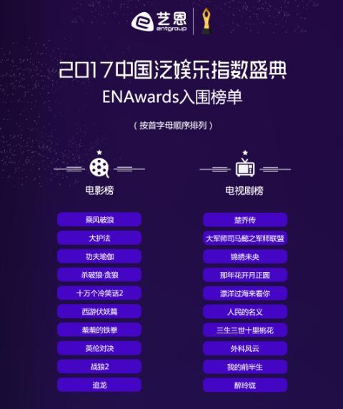 神州娱乐2017,辉煌成就与未来展望